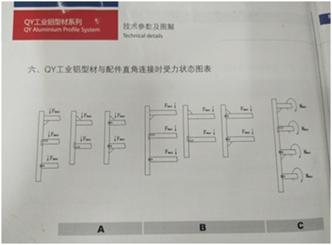 铝型材连接受力图