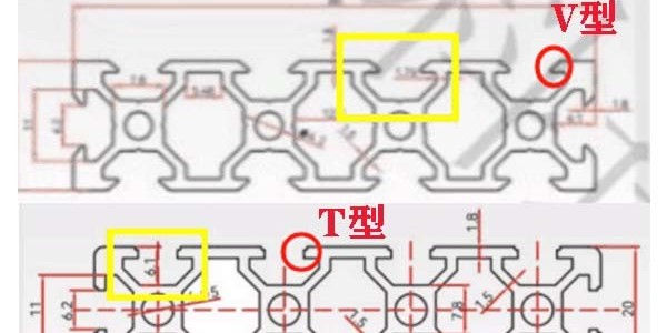 从槽型上如何辨别工业铝型材的质量？