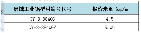 启域工业铝型材重量对照表