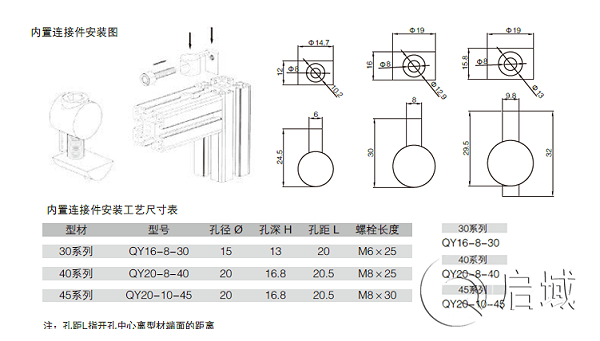 QY-内置连接件图纸