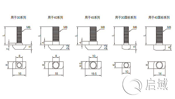 QY-T型螺栓图纸