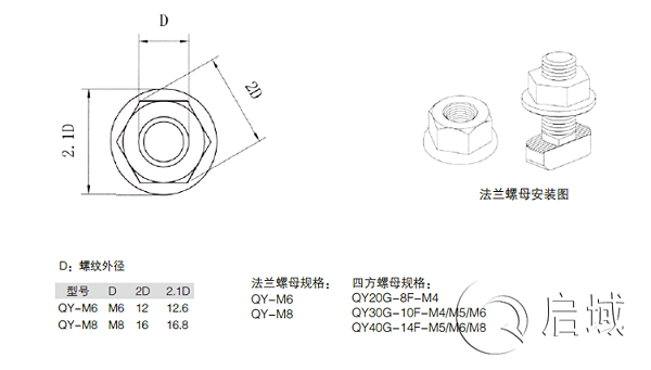 QY-法兰螺母、四方螺母图纸