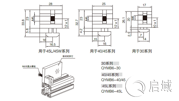 QY-间隔连接块图纸