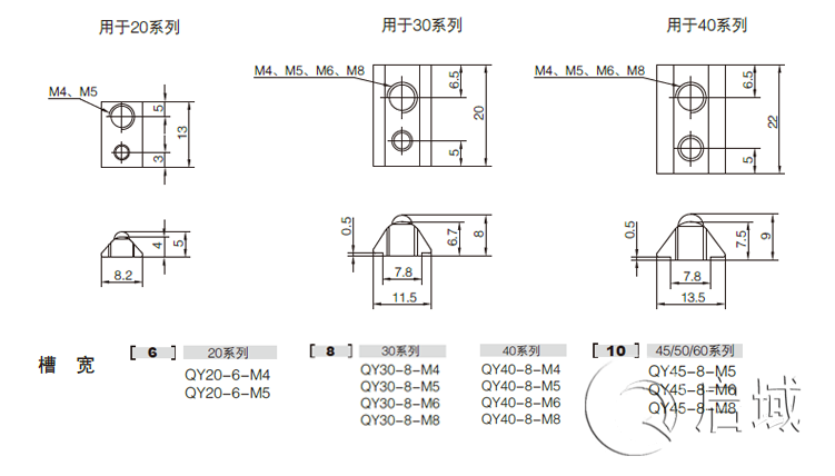 QY-弹片螺母图纸